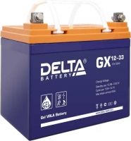 Delta GX 12-33