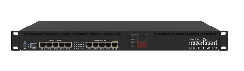 MikroTik RB3011UiAS-RM УЦЕНКА
