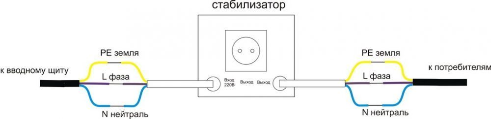 Схема абсолют 7000