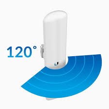 Диаграмма направленности Ubiquiti LiteBeam 5AC-16-120.jp
