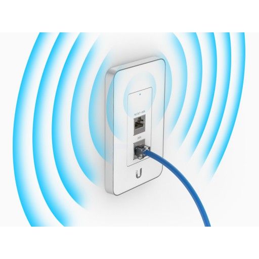 Точка доступа Ubiquiti UniFi AP In-Wall в стену 2.4 ГГц
