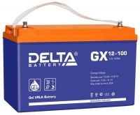 Delta GX 12-100