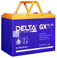 Delta GX 12-75