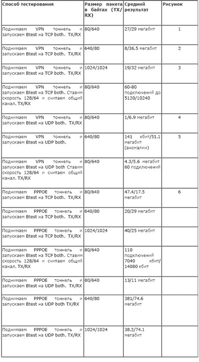 table1.gif