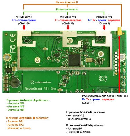 mikrotik-rb751-05.jpg