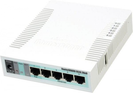 MikroTik RB951G-2HnD