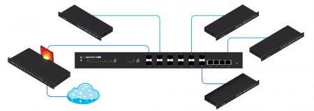 Пример использования Ubiquiti EdgeSwitch 12 Fiber