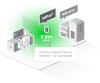 MikroTik hAP ax²