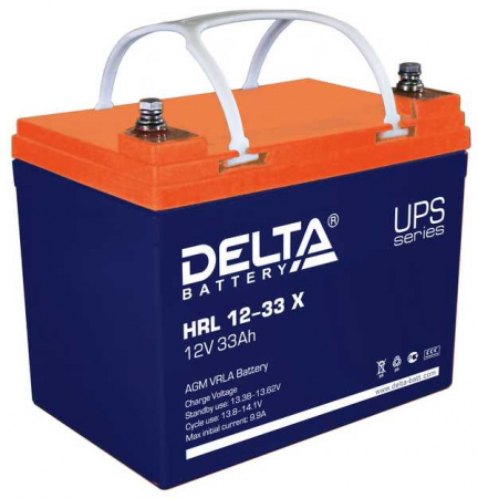 Delta HRL 12-33 X