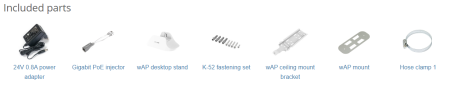 MikroTik wAP ax