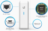 Ubiquiti UniFi Cloud Key компьютер и программный контроллер