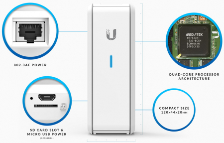 Ubiquiti UniFi Cloud Key компьютер и программный контроллер