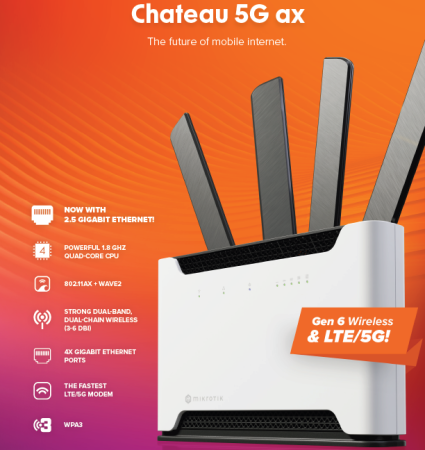 MikroTik Chateau 5G ax