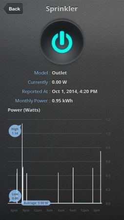 Пример управления Ubiquiti mFi In-Wall Outlet