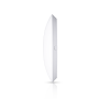 Ubiquiti UniFi AP NanoHD (2)