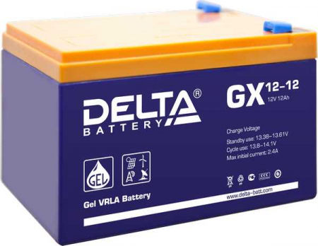 Delta GX 12-12