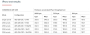 Производительность IPSEC