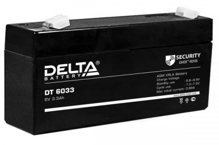 Delta DT 6033 (125)