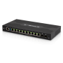Ubiquiti EdgeRouter 12P (1)