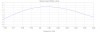 LDF_LTE6_kit_5