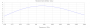 LDF_LTE6_kit_5