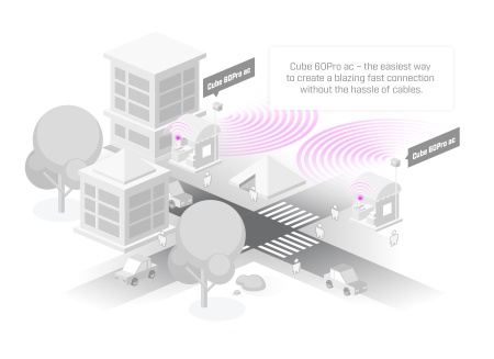 MikroTik Cube 60Pro ac