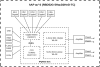 MikroTik hAP ac2 (RBD52G-5HacD2HnD-TC) block diagram