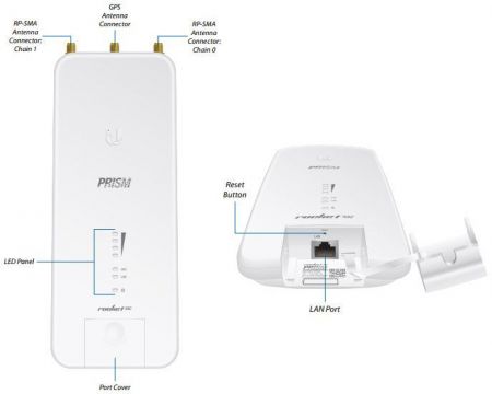 Ubiquiti Rocket 5AC PRISM Gen 2 обозначения