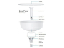 Применение Ubiquiti PowerBeam M5-300 ISO