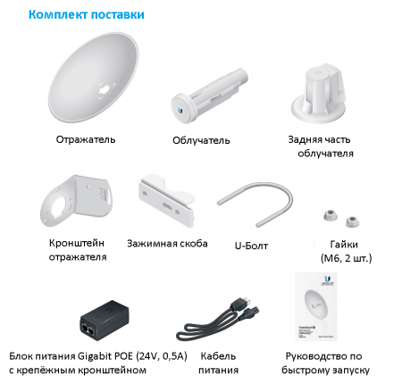 Комлпект поставки PowerBeam 5AC-400