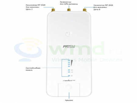 ubiquiti-rocket-2ac-prism-7063.png