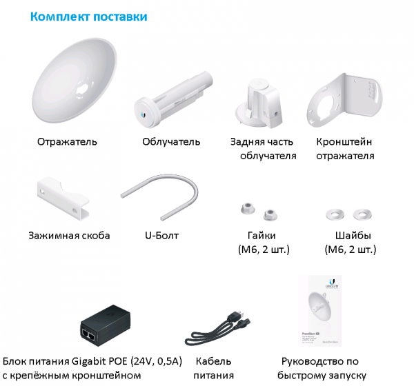 Комлпект поставки PowerBeam 5AC-300