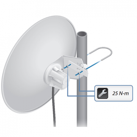 Крепление точки доступа Ubiquiti PowerBeam M2-400на трубостойку