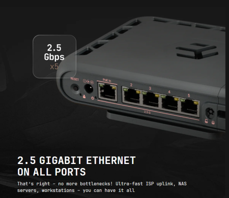 MikroTik hAP be³ Media