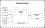 MikroTik LHG 60G блок диаграмма