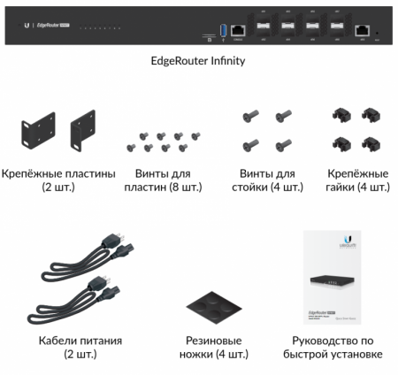 Комплектация Ubiquiti EdgeRouter Infinity