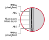 RF elements Direct 24 (2)