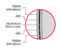 RF elements Direct 24 (2)