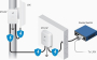 Размещение Защиты Ubiquiti Ethernet Surge Protector