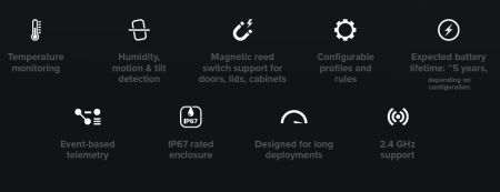 MikroTik TG-LR82