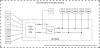 hEX S Block Diagram with disabled switching
