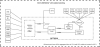 Block Diagram with enabled switching hEX S