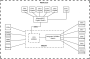 MikroTik RB2011iLS-IN (1)