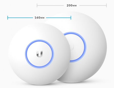 Ультракомпактная точка доступа UniFi AP AC Lite 5 pack