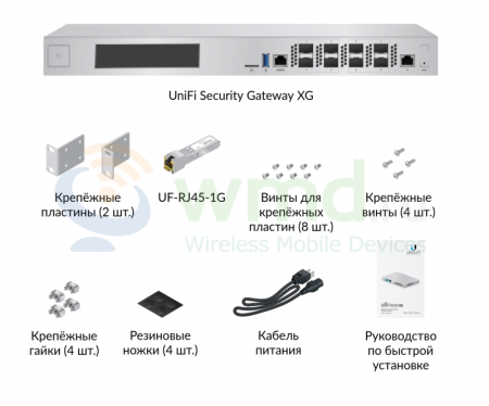 Маршрутизатор Ubiquiti UniFi Security Gateway XG комплектация