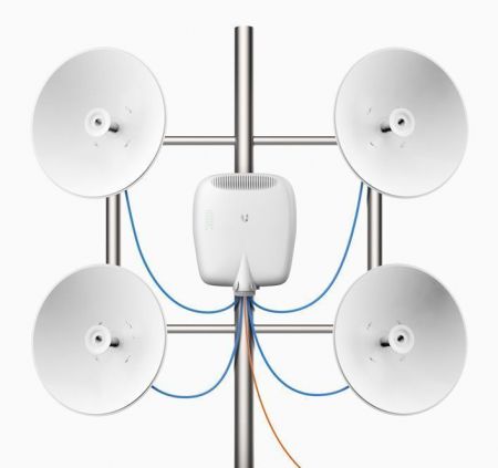 Маршрутизатор Ubiquiti EdgePoint S16 пример использования (1)