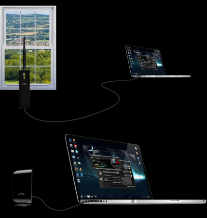 Точка доступа WiFi Station (2)
