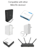 MikroTik PWR-LINE (PL7510Gi) совместимые устройства