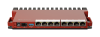 MikroTik L009UiGS-RM