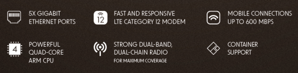 MikroTik Chateau LTE12 (2025)